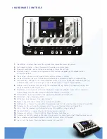 Предварительный просмотр 4 страницы Focusrite Liquid Mix User Manual