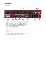 Предварительный просмотр 6 страницы Focusrite Liquid Saffire 56 User Manual