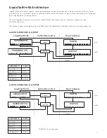 Предварительный просмотр 9 страницы Focusrite Liquid Saffire 56 User Manual