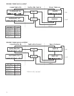 Предварительный просмотр 10 страницы Focusrite Liquid Saffire 56 User Manual