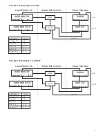 Предварительный просмотр 11 страницы Focusrite Liquid Saffire 56 User Manual