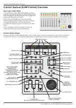 Preview for 4 page of Focusrite Logic Pro Control Surface Manual