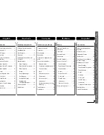 Preview for 1 page of Focusrite MixMaster Manual