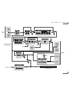 Preview for 5 page of Focusrite MixMaster Manual