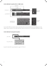 Preview for 8 page of Focusrite OctoPre Digital Option Operation User Manual