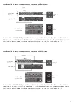 Предварительный просмотр 11 страницы Focusrite OctoPre MkII Dynamic Important Safety Instructions Manual