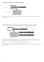 Предварительный просмотр 12 страницы Focusrite OctoPre MkII Dynamic Important Safety Instructions Manual