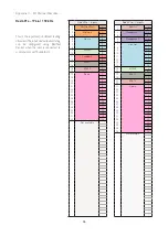 Preview for 34 page of Focusrite Red 16Line User Manual