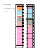 Preview for 35 page of Focusrite Red 16Line User Manual