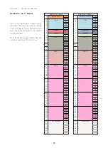 Preview for 38 page of Focusrite Red 16Line User Manual