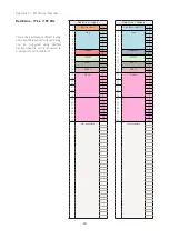 Preview for 40 page of Focusrite Red 16Line User Manual