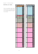 Preview for 41 page of Focusrite Red 16Line User Manual