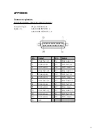 Preview for 11 page of Focusrite REDNET 1 User Manual