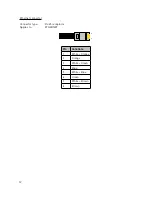 Preview for 12 page of Focusrite REDNET 1 User Manual