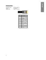 Preview for 8 page of Focusrite REDNET 2 Installation Manual