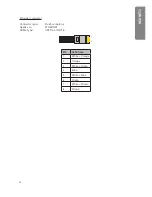 Preview for 14 page of Focusrite REDNET 2 Installation Manual