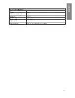 Preview for 23 page of Focusrite REDNET 2 Installation Manual