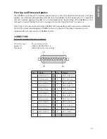 Preview for 27 page of Focusrite REDNET 2 Installation Manual