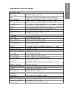 Preview for 29 page of Focusrite REDNET 2 Installation Manual