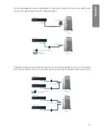 Preview for 35 page of Focusrite REDNET 2 Installation Manual