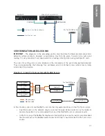 Preview for 37 page of Focusrite REDNET 2 Installation Manual