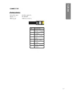 Preview for 47 page of Focusrite REDNET 2 Installation Manual