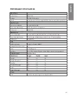 Preview for 48 page of Focusrite REDNET 2 Installation Manual