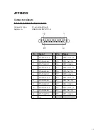 Preview for 11 page of Focusrite REDNET 2 User Manual