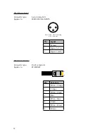 Preview for 12 page of Focusrite REDNET 2 User Manual