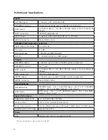 Preview for 14 page of Focusrite RedNet 3 User Manual