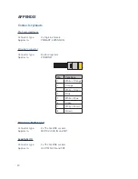 Preview for 20 page of Focusrite RedNet 5 User Manual