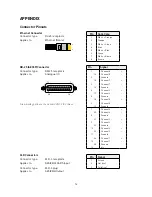 Предварительный просмотр 14 страницы Focusrite Rednet A16R User Manual