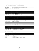 Предварительный просмотр 15 страницы Focusrite Rednet A16R User Manual