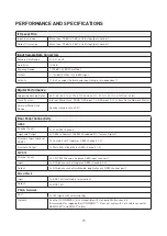 Предварительный просмотр 15 страницы Focusrite RedNet D16R MkII User Manual