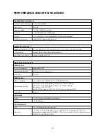 Preview for 16 page of Focusrite RedNet D64R User Manual