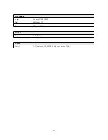 Preview for 18 page of Focusrite RedNet D64R User Manual