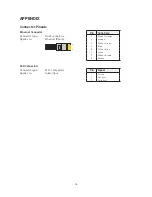 Preview for 16 page of Focusrite RedNet MP8R User Manual