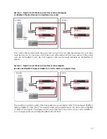 Preview for 15 page of Focusrite RedNet User Manual