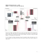 Preview for 17 page of Focusrite RedNet User Manual