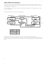 Предварительный просмотр 10 страницы Focusrite Saf?re PRO 14 User Manual