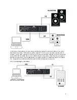 Preview for 9 page of Focusrite Saffire 6 USB User Manual