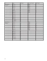 Preview for 42 page of Focusrite Saffire PRO 40 User Manual