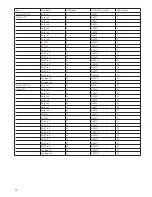 Preview for 46 page of Focusrite Saffire PRO 40 User Manual