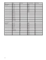 Preview for 51 page of Focusrite Saffire PRO 40 User Manual