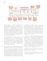 Предварительный просмотр 10 страницы Focusrite Saffire User Manual