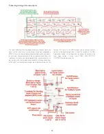 Предварительный просмотр 14 страницы Focusrite Saffire User Manual