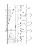 Предварительный просмотр 20 страницы Focusrite Saffire User Manual