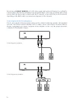 Preview for 14 page of Focusrite Scarlett 2i2 User Manual