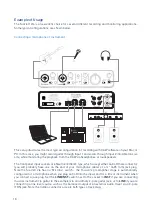 Preview for 10 page of Focusrite Scarlett 2i4 User Manual