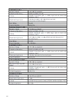 Preview for 20 page of Focusrite Scarlett 4i4 User Manual